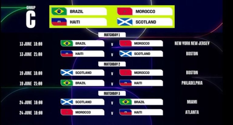 Coupe du monde 2026 : le calendrier complet du Maroc dévoilé par la FIFA