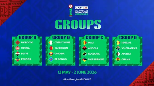 La CAF officialise les dates de la CAN U17 au Maroc