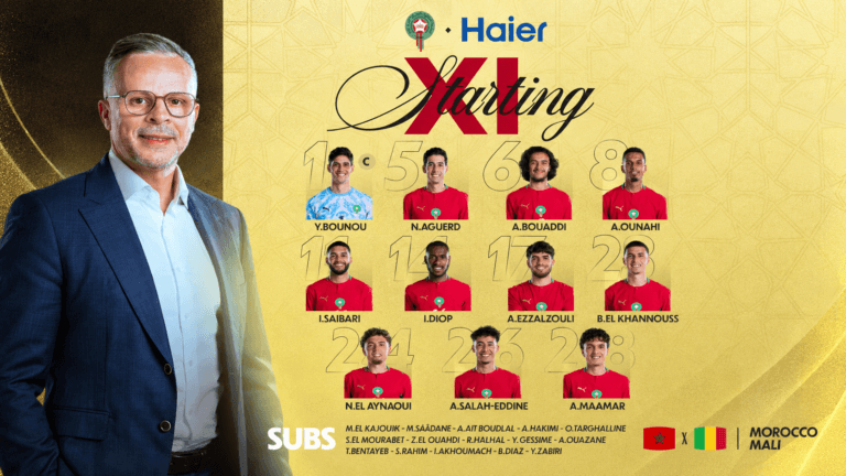Maroc-Mali : le onze de départ des Lions de l’Atlas Maroc-Mali : le onze de départ des Lions de l’Atlas